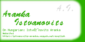 aranka istvanovits business card
